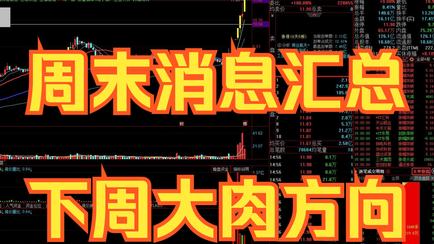 周末消息汇总，下周大肉方向