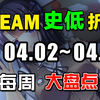 10款绅士必玩史低游戏推荐！【STEAM每周史低游戏推荐