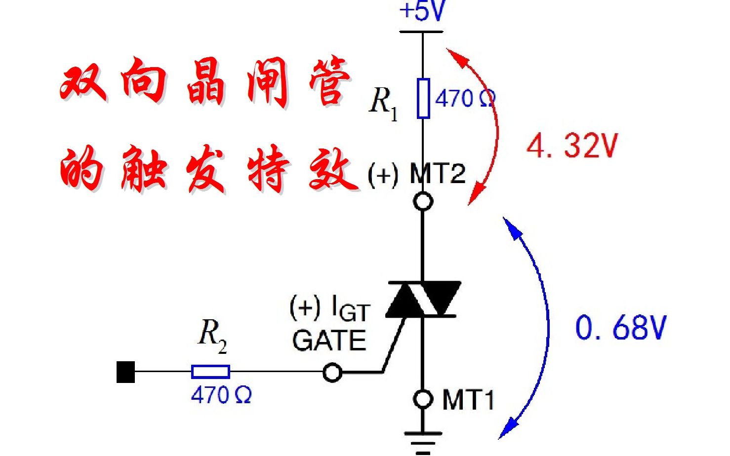 双向晶闸管的触发特效