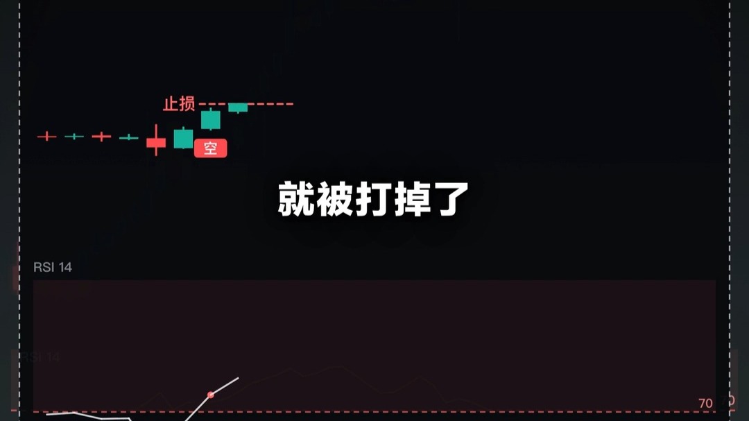 RSI到了超买区，能不能直接空？