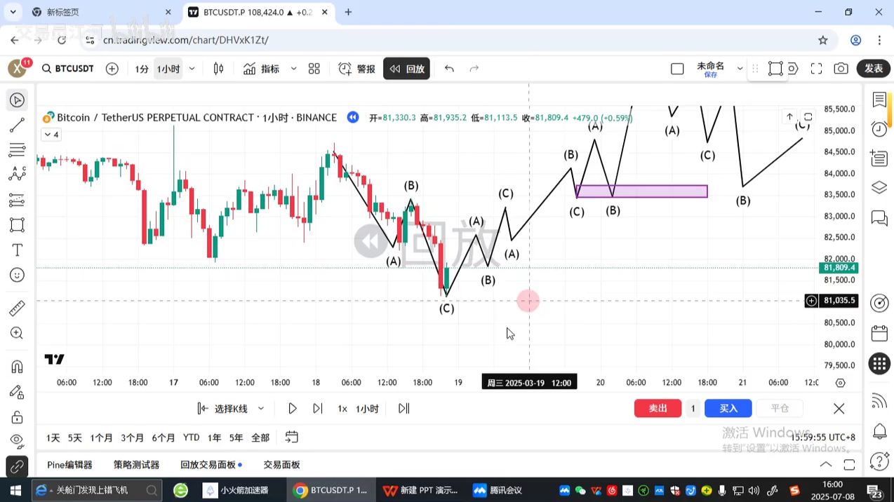 实战派裸k短线交易教学
