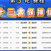 苏超联赛第5轮赛程#苏超#江苏城市足球联赛#苏超联赛#无锡#苏州#淮安#南京#连云港#徐州#镇江#常州#宿迁#盐城#无锡朱七休运动康复#无锡运动康复朱七休