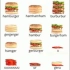 外国hamburger梗