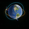 两分钟了解人造卫星的轨道类型