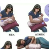 母乳喂养正确的姿势＃如何轻松母乳喂养#母乳喂养