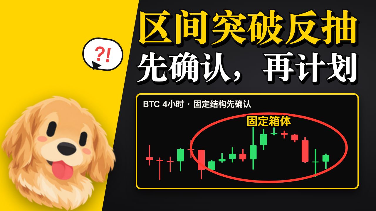 入场教学第27期｜区间突破反抽 先确认，再计划