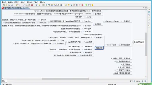 html开发框架