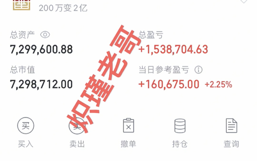 下班了，16w到手了！