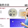 药敏报告解读【01药敏实验】药先生×北京中日友好医院