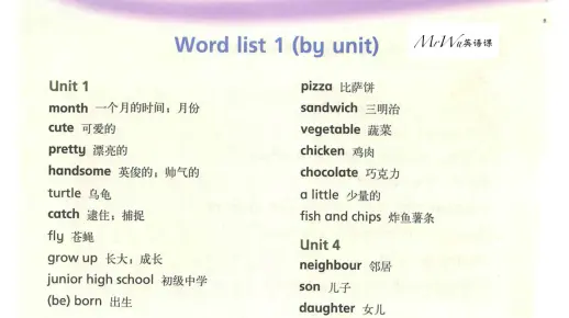 沪教版六上英语单词朗读讲解 更新至U2