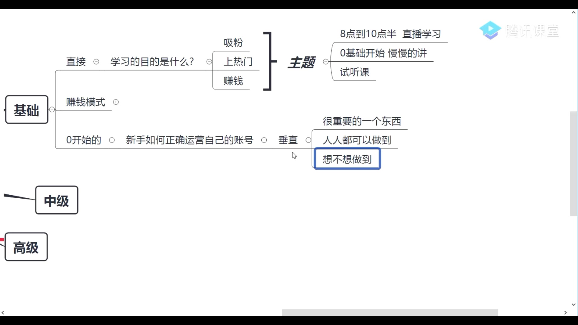 抖音短视频教程,抖音自媒体怎么赚钱,抖音短视频制作哔哩哔哩bilibili