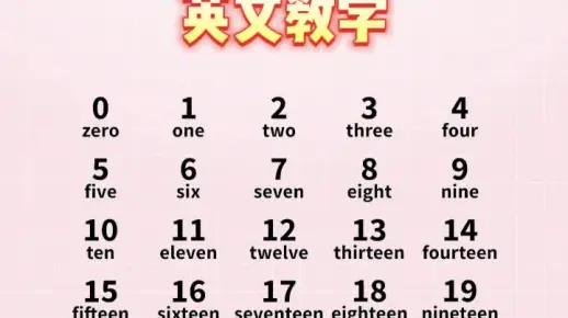 数字0-10亿的英文教学，跟我学，英语不再难