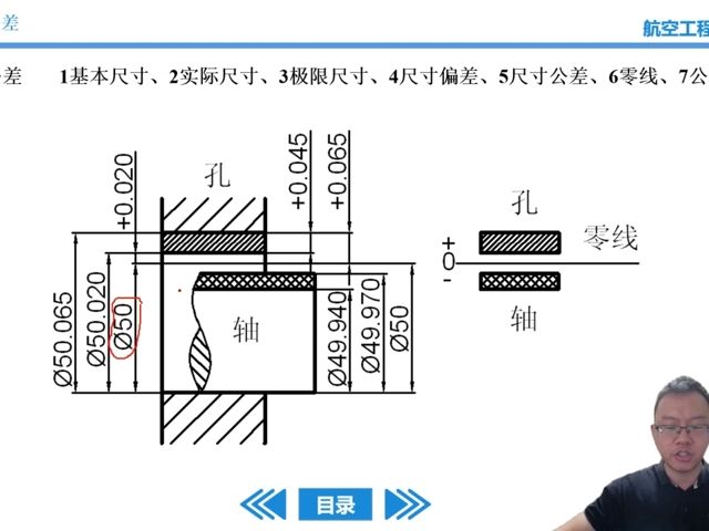 第8章-07形状和位置公差