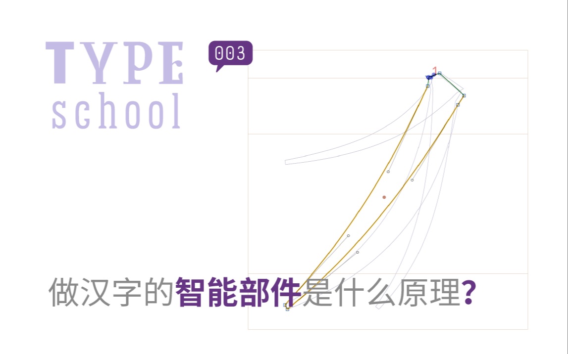 Typeschool 能够大幅度提高汉字制作效率的 智能部件功能 是怎么回事 哔哩哔哩 つロ干杯 Bilibili