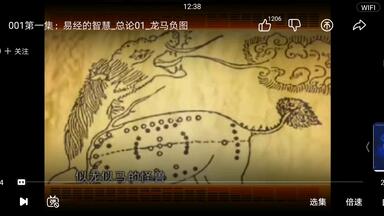 <em class="keyword">易经</em>智慧