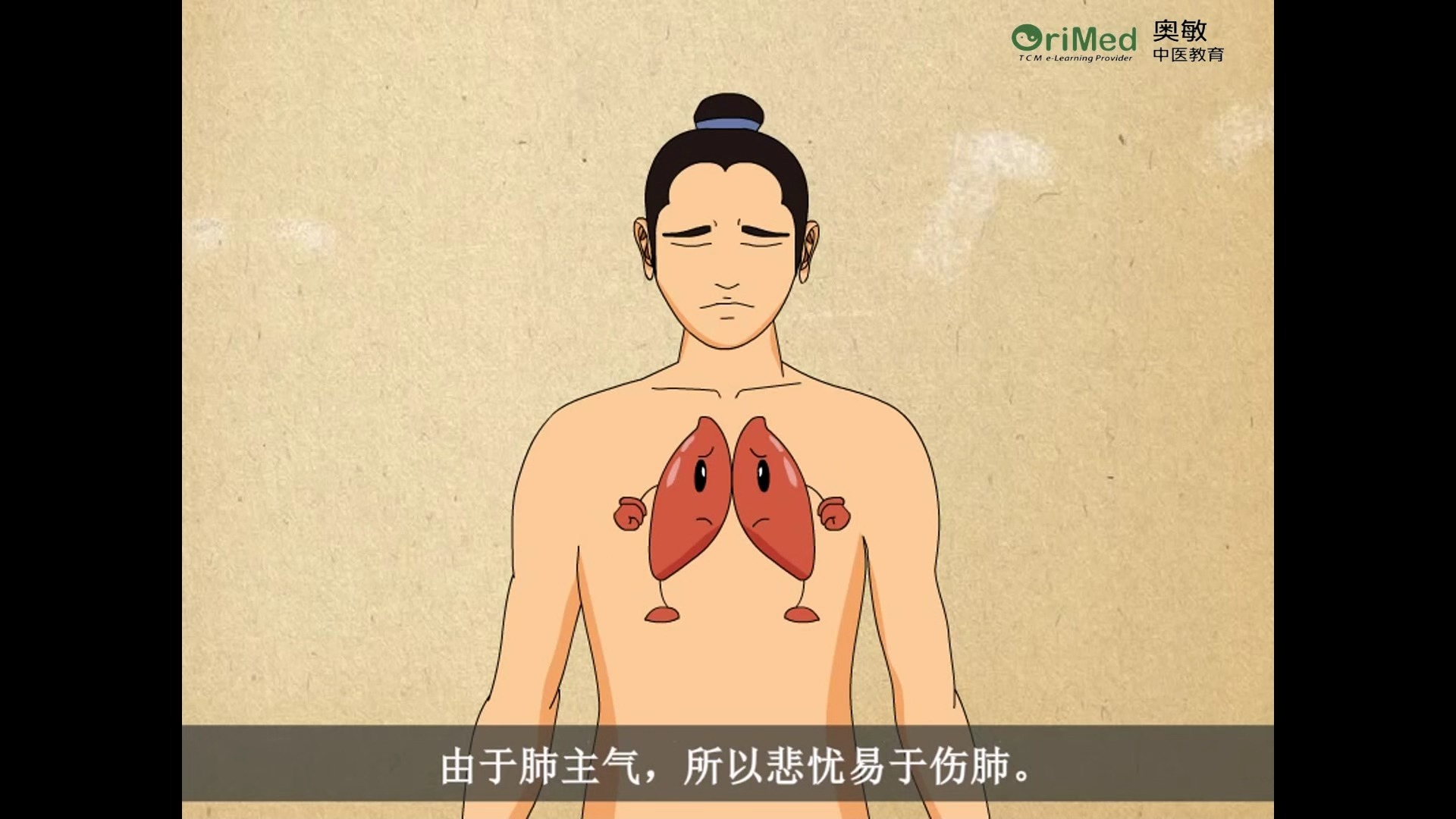 动画中医：课时4-2-5：藏象