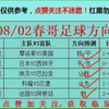 8/3每日足球扫盘，速度跟上吃肉啦，点赞加关注集好运