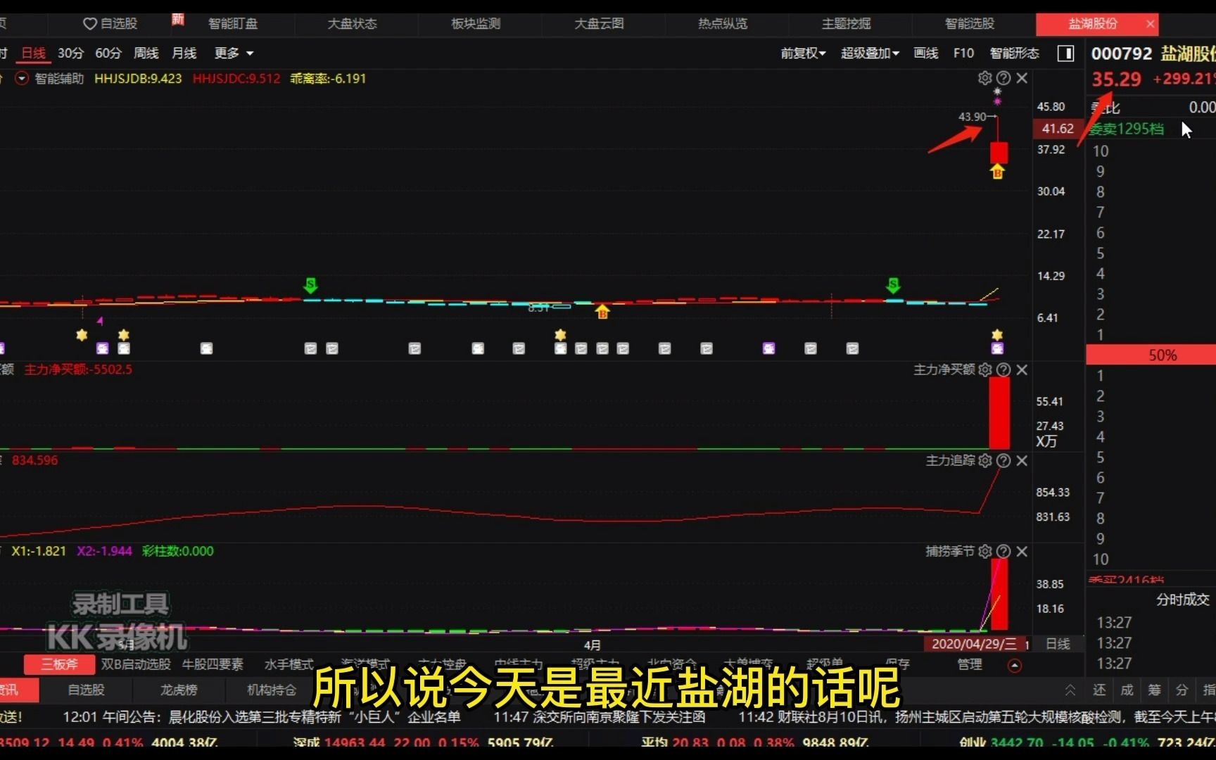 盐湖股份:我用时间成就你的梦想哔哩哔哩bilibili