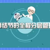 肺结节的全程分层管理