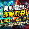 美股复盘：昨晚割裂！ AI芯片狂飙21%，SaaS陷入绝境？美债4.5%红线背后的惊人真相