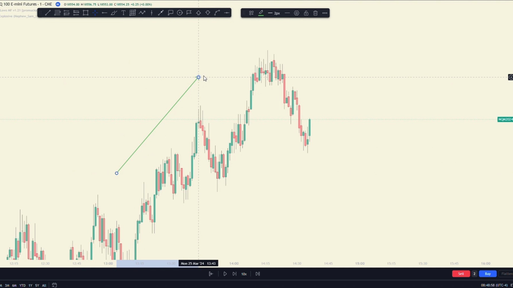 8. How to Make Everday a Winning Day | Pac Trades
