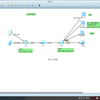 eNSP中关于acl中协议使用tcp，udp，icmp和ip的问题