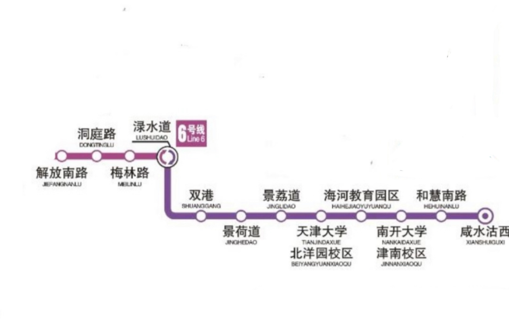 【天津地铁】假如本人坐过的区间停运