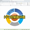PPT绘制圆环图超级简单