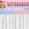 婴幼儿体检非常重要！可不仅仅是检查身高体重噢，今天你学习了吗