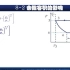 《工程热力学》考研复习