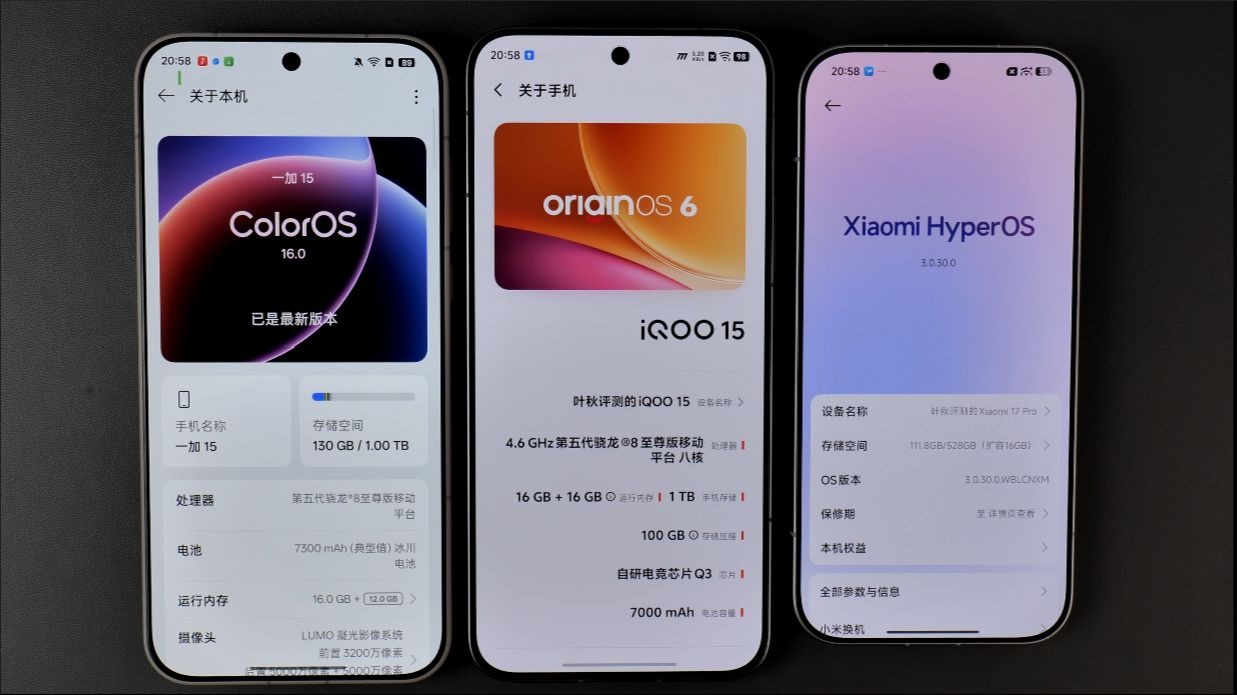 性能旗舰横评一加15/iQOO15/小米17手机对比评测