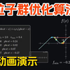 【优化算法】四分钟速通粒子群优化算法！算法原理+应用实战，带你彻底搞懂数学建模必备算法（PSO）！人工智能/机器学习/优化算法/MATLAB/数学建模