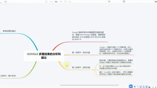 黑帽seo收徒GOOGLE 多图结果的分析和建议