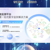 🚀【政务新媒体AI解决方案专家