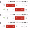 一晚收获25个w！封神一战！四串130倍高赔，48倍低配，二串4.3倍臭水全收！周末狂欢！英超：伊普斯维奇vs曼联！升班马受到曼联客场挑战，能否守住门槛