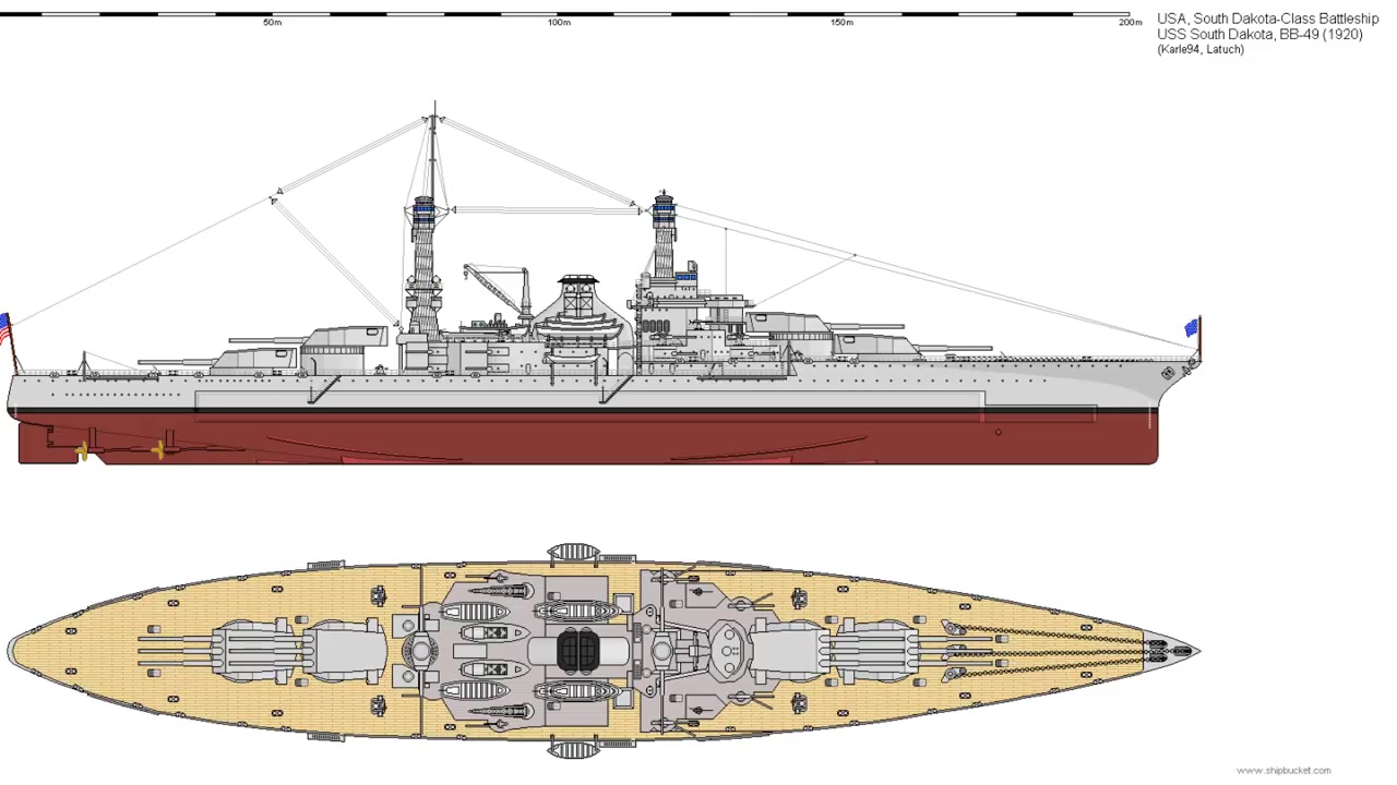 你不知道的美国战列舰1920年的南达科他级战列舰