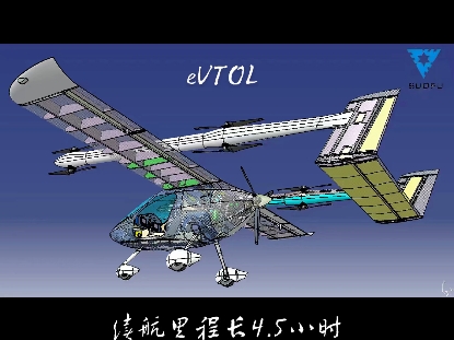 SF20V重明，两座垂直起降飞机，eVTOL,索孚航天设计制造，飞机研发制造企业，三维风洞模拟