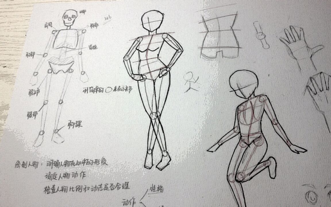 简易人物手绘教程 简单人物绘画-元珍派动漫