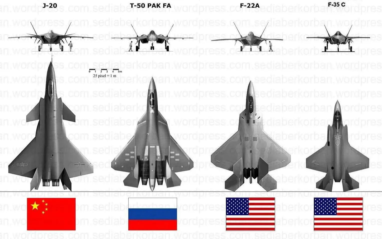盘点各国现役五代战机，哪家最强？