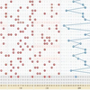 双色球016期预测