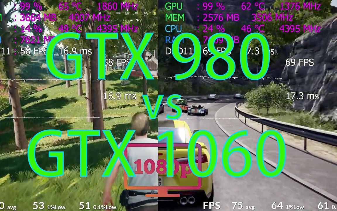 GTX 1060 vs GTX 980在8款游戏中的表现丨游戏混剪【显卡测试】Gaming Benchmark_哔哩哔哩bilibili