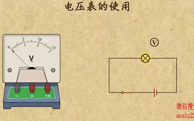 3. 电压表的使用
