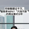 月销售额过千万，复购率60%？“只涨不跌”的商业模式分析