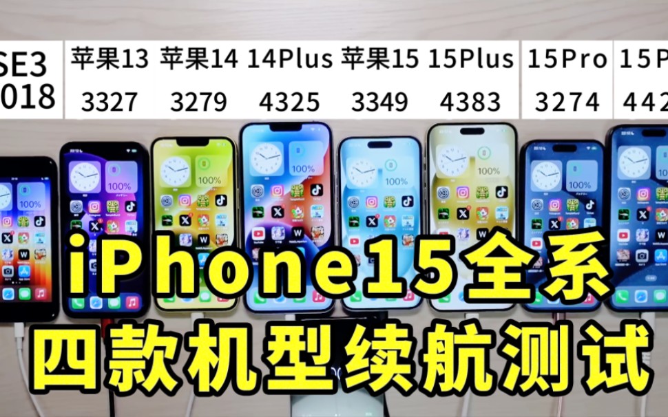 iPhone 15全系四款机型续航测试！对比苹果14plus强多少？