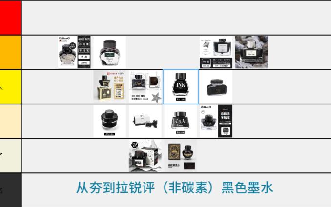 三分半 从夯到拉锐评钢笔墨水