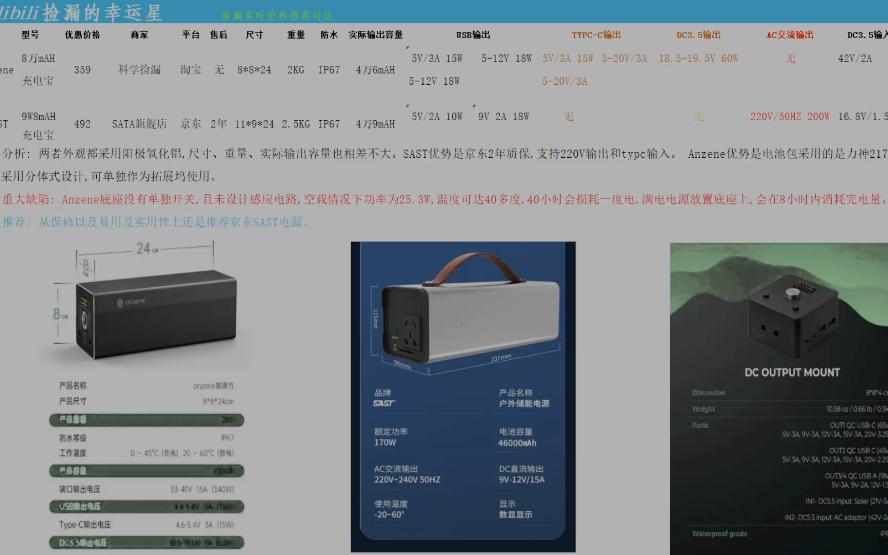 科学捡漏Anzenne 8万毫安充电宝  对比  jd SAST9万8毫安