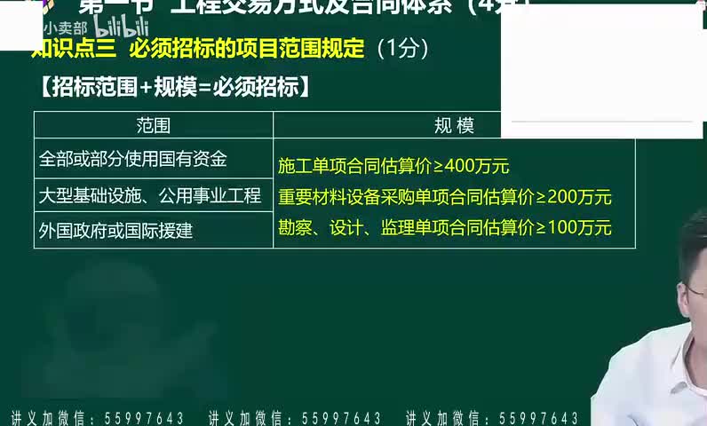 2-02-工程交易方式及合同体系（二）-480P 标清-AVC_1_1