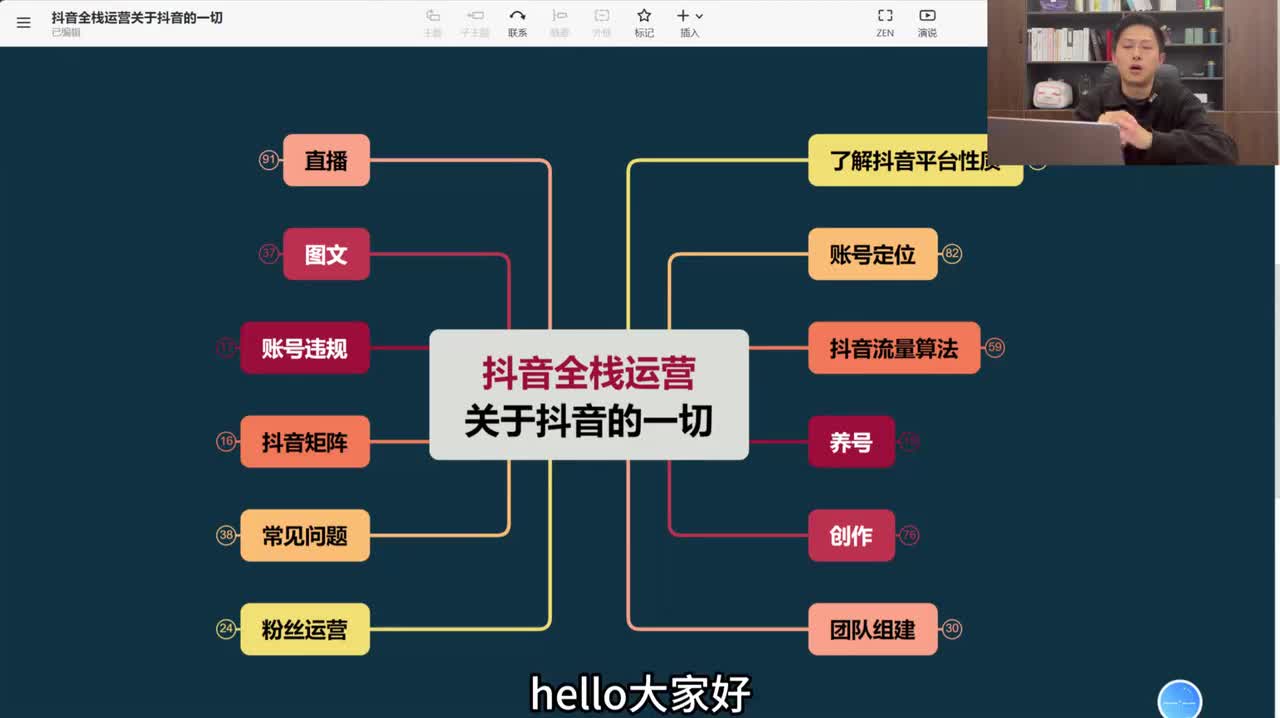 1、新手学习做抖音的正确的学习路径