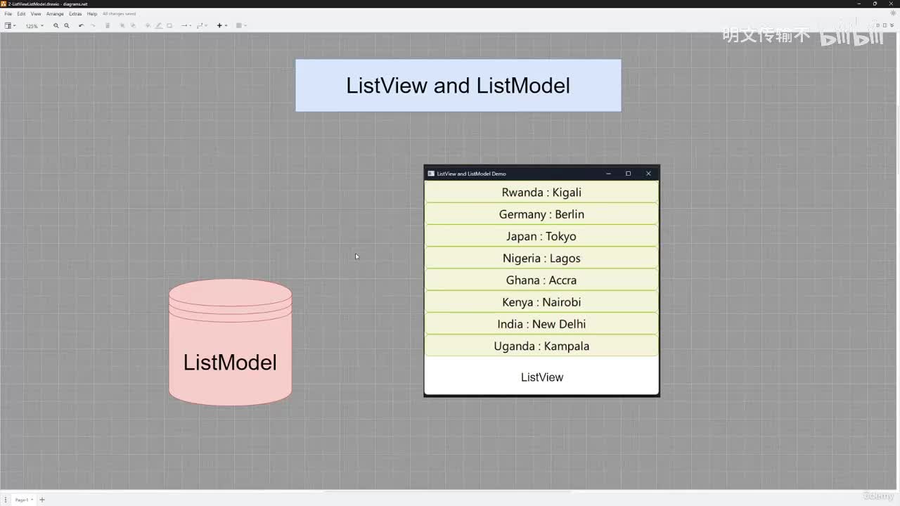 11-002 ListView 和 ListModel