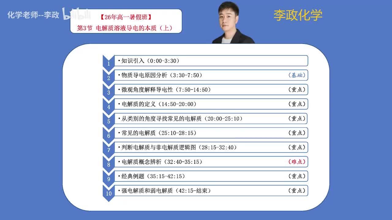 03-1.第3节 电解质溶液导电的实质（上）